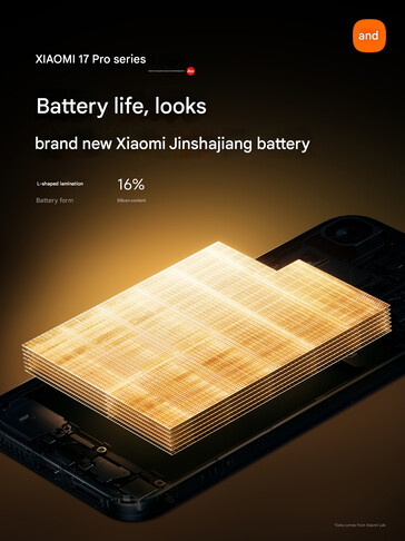 La batería en forma de L de los teléfonos Xiaomi 17 Pro (Fuente de la imagen: Xiaomi - machine translated)