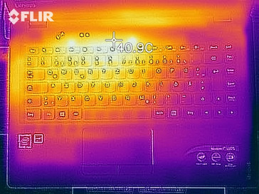 Imagen térmica de la parte superior bajo carga