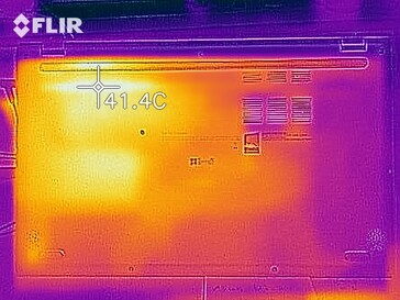 Distribución de calor bajo carga - fondo