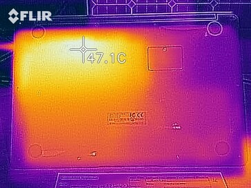 El mapa de calor de estrés inferior