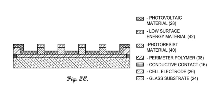 (Fuente de la imagen: USPTO)