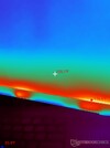 Calor LED en un monitor