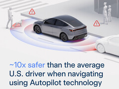 Estadísticas de seguridad del Piloto automático de Tesla. (Fuente de la imagen: Tesla)
