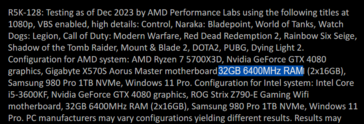 Equipo de pruebas AMD Ryzen 7 5700X3D vs Intel Core i5-13600K (imagen vía AMD)