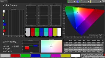 Espacio de color (sRGB)