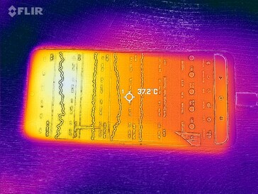 Mapa de calor frontal