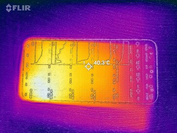 Mapa de calor: frente