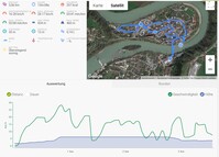 GPS Apple iPad Pro 11 2020 Wi-Fi – Visión general