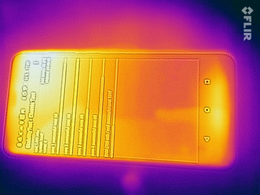 Distribución de calor - frontal