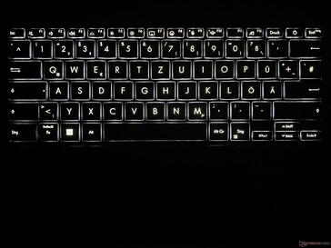 Retroiluminación del teclado