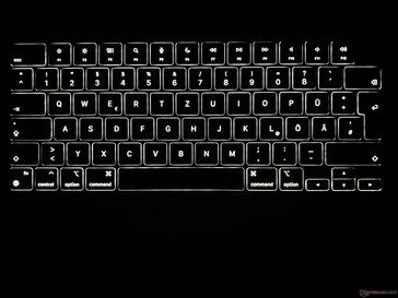 Retroiluminación del teclado