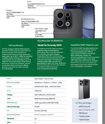 (Fuente de la imagen: vía Paras Guglani - traducción automática)