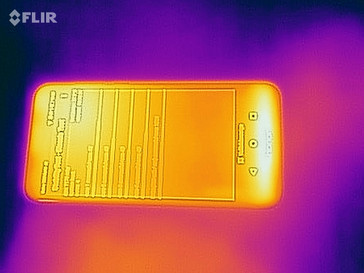 desarrollo de calor - arriba