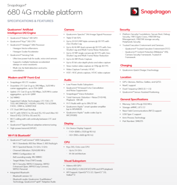 Especificaciones del Qualcomm Snapdragon 680 4G (imagen vía Qualcomm)