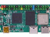 El Radxa Zero es compatible con el Raspberry Pi Zero. (Fuente de la imagen: Radxa)