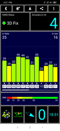 Prueba de GPS: Al aire libre