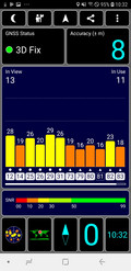 Prueba de GPS: interior