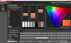 ColorChecker antes de la calibración