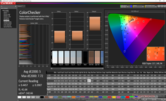 ColorChecker antes de la calibración