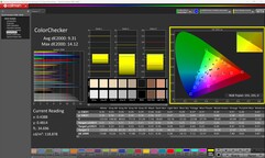ColorChecker (calibrado)