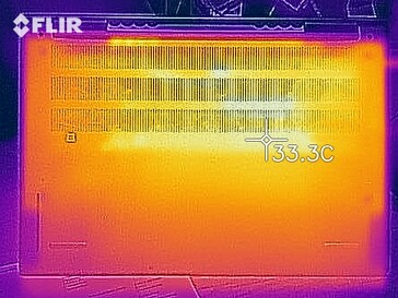 Mapa de calor en reposo - abajo