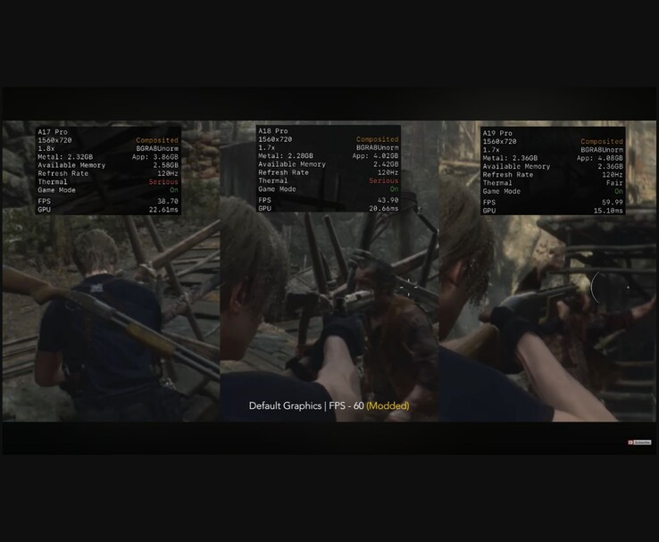 Comparación de rendimiento lado a lado de Resident Evil 4 ejecutándose en los chips iPhone A17 Pro, A18 Pro y A19 Pro, mostrando los FPS, los tiempos de la GPU y los estados térmicos. (Fuente de la imagen: MrMacRight vía YouTube)