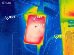 El cargador durante la prueba de estrés - a 29 ºC (84 ºF), no se puede llamar sobrecarga.