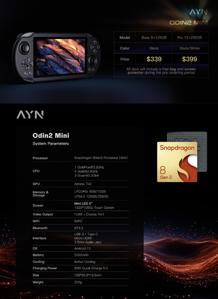 (Fuente de la imagen: AYN Technologies)