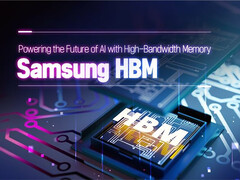 Samsung pondrá un precio mucho más alto a su memoria HBM4 AI. (Fuente de la imagen: Samsung)