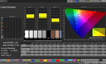 Precisión del color CalMAN