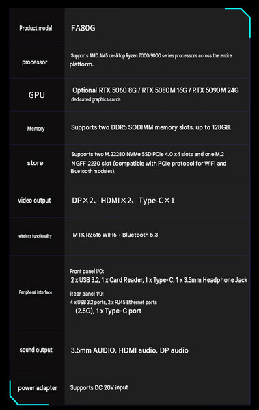 Especificaciones completas del FA80G (traducido automáticamente)