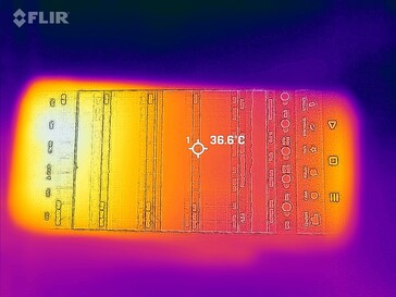 Mapa de calor frontal