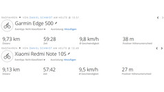 Xiaomi Redmi Note 10S - Navegación