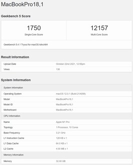 M1 Pro. (Fuente de la imagen: Geekbench)