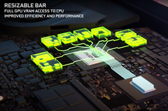 Ya estamos otra vez: Algunos portátiles GeForce RTX 3070 ya superan a la RTX 3080 (Fuente de la imagen: Nvidia)