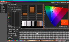 ColorChecker antes de la calibración