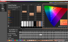 ColorChecker antes de la calibración