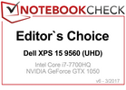 Editor's Choice Award Abril 2017: Dell XPS 15 9560 (UHD)