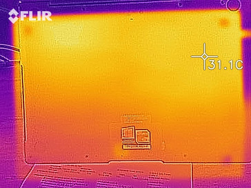 Mapa de calor en reposo - abajo