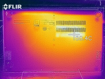 Desarrollo de calor - Fondo (carga)