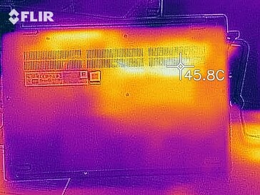 Desarrollo del calor - fondo (carga)