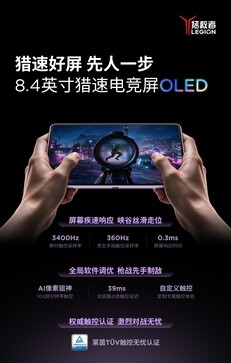 Material promocional del Y700 Infinite