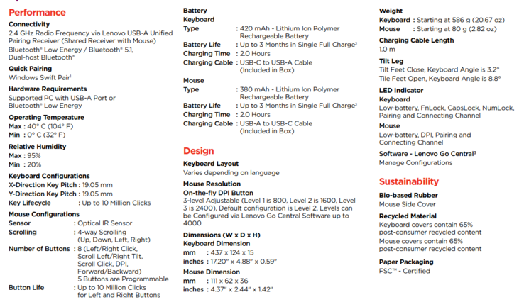 Especificaciones del combo de teclado y ratón inalámbrico recargable profesional de Lenovo (imagen de Lenovo)