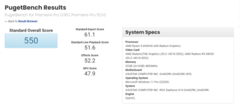 Asus ROG Zephyrus G14 con Ryzen 9 6900HS y Radeon RX 6800S en PugetBench Premiere Pro Standard. (Fuente: PugetBench)
