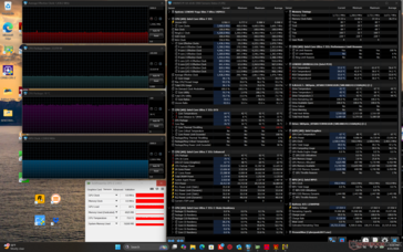 La tensión de Cyberpunk 2077