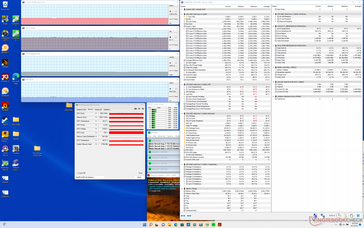 Prime95+FurMark estrés