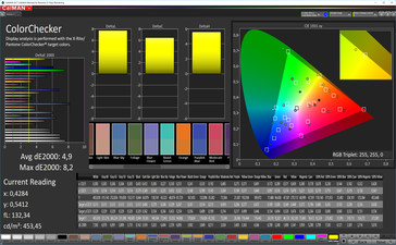 CalMAN: Precisión de color - Perfil adaptativo