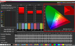 ColorChecker (Simple, sRGB)