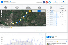 Prueba de GPS: Samsung Galaxy S10+ - Descripción general