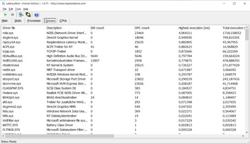 Latency Monitor